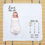 Personalised Baby Laurel Milestone Blanket