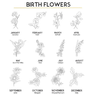 Birth month flowers