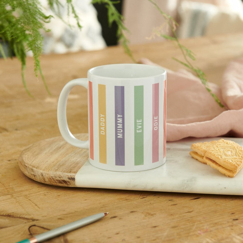 Personalised Family Mug - Mother's Day gifts - Sunday's Daughter