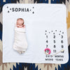 Personalised Scandi Triangle Baby Milestone Blanket - Sunday's Daughter